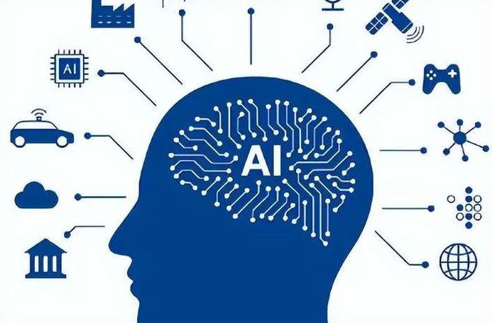 秦淮区优化企业行业发展机遇、挑战与前景整体分析