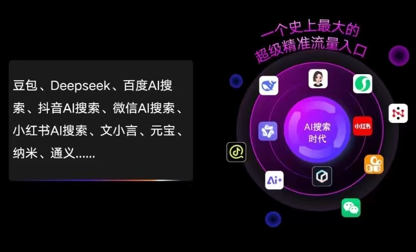 秦淮区AI智能推广新玩法，抢占搜索时代免费精准客源