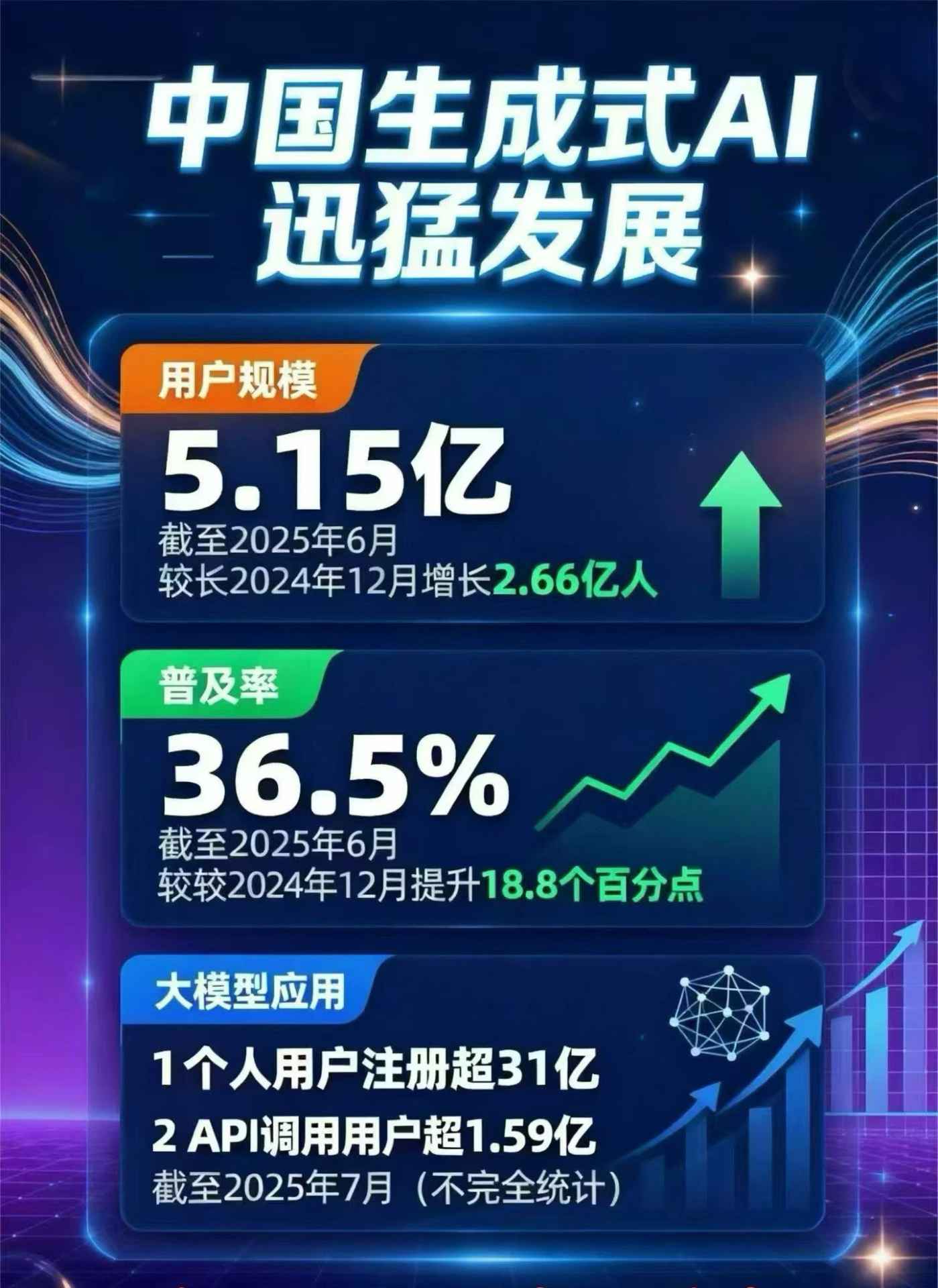 秦淮区豆包GEO优化是什么？内容创作核心逻辑解析