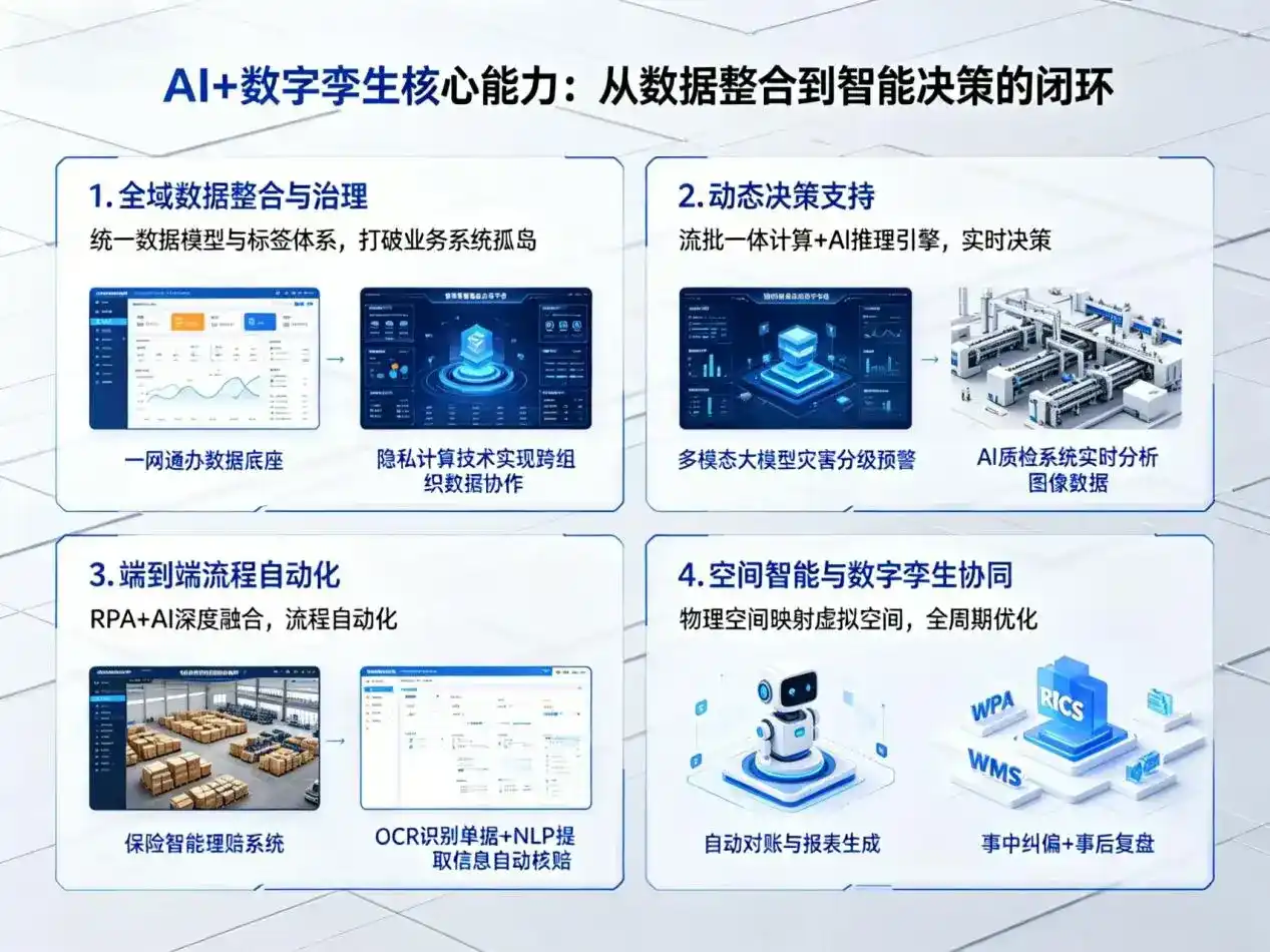 AI大模型落地优化服务｜解决秦淮区企业大模型响应慢、输出不准、成本偏高问题