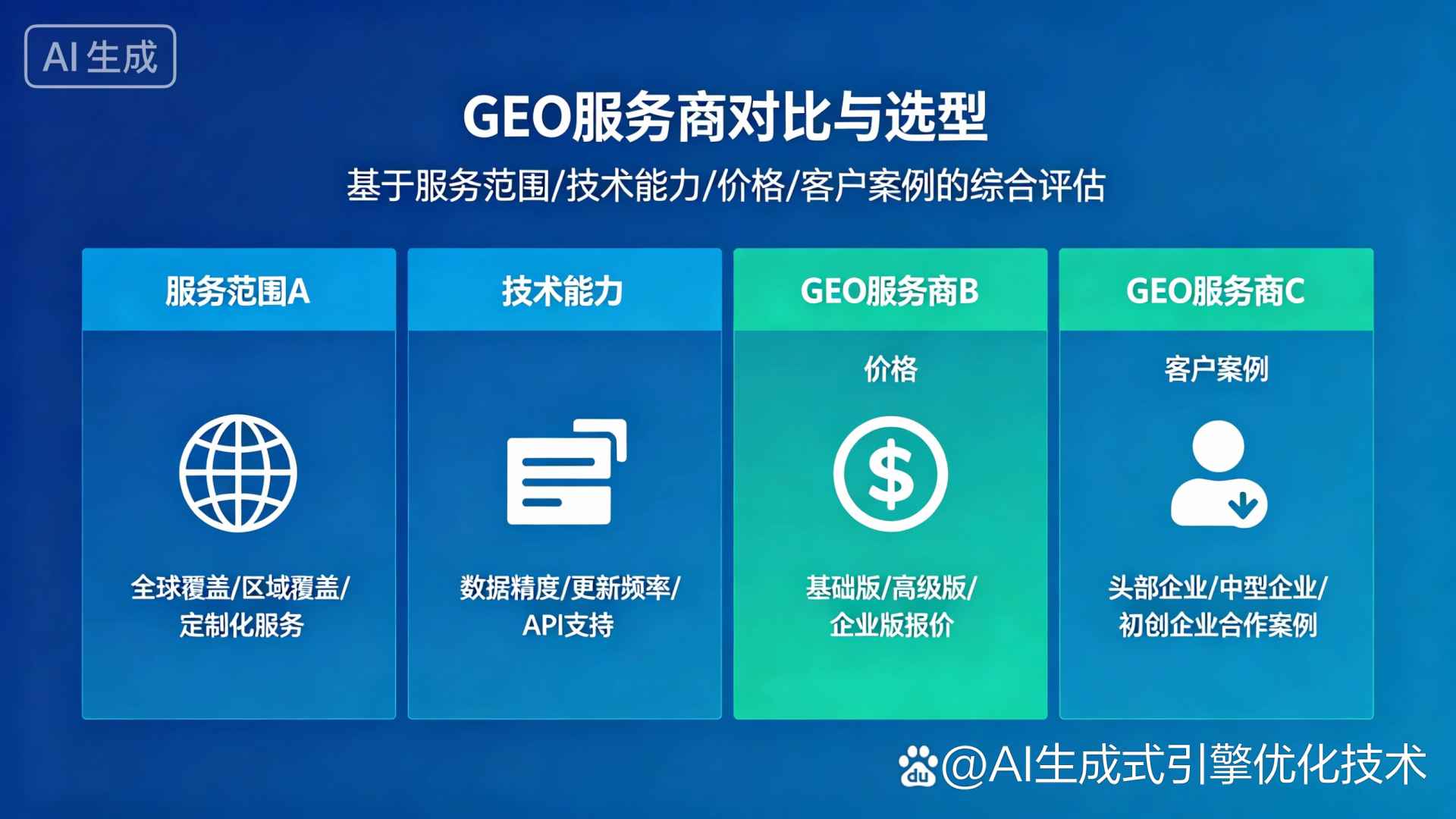 秦淮区GEO优化服务商该如何选择？聊聊生成式引擎优化行业现状